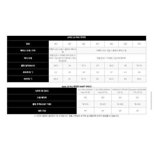 apex pro 아이언(4-p) 모듀스 105s